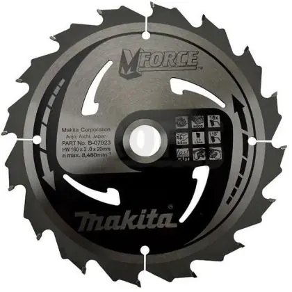 Must-Have Pilový kotouč MAKITA MFORCE 180 x 20 mm 16 zubů