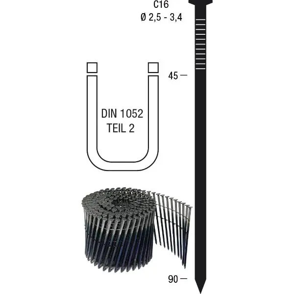 Hřebíkové pásy s drážkou a čočk. hlavou CK20RL 2,8 x 80mm A2 plast. svazky 20st. Časově Omezené